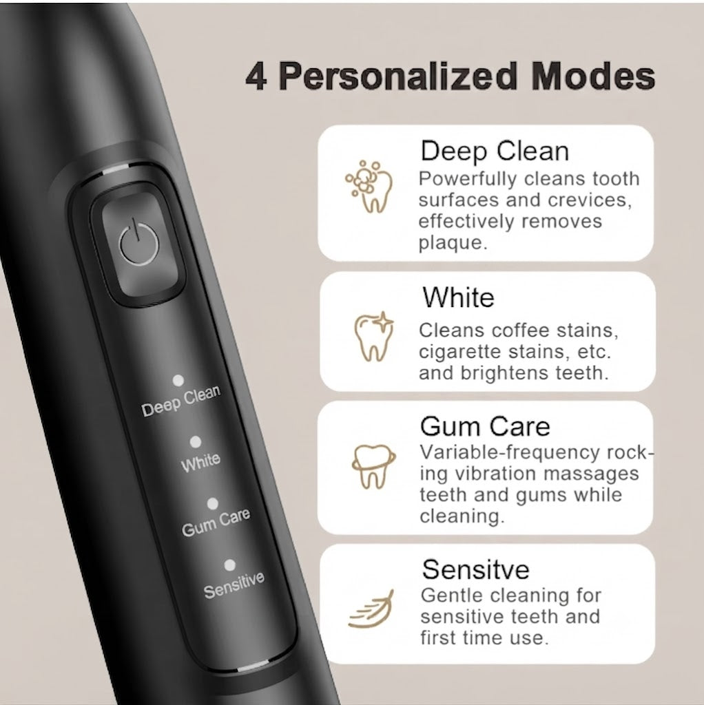 Smart Electric Toothbrush